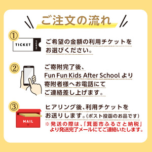 Fun Fun Kids After School 利用チケット(15,000円分) 体験チケット 利用券 子供 子ども こども 体験 アフタースクール サタデースクール 夏休み 春休み 冬休み 長期休暇 英語 勉強 小学生【m45-07・m45-08・m45-09・m45-10・m45-11】【若林企画】