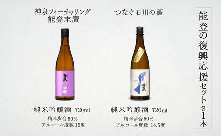 能登復興応援セット つなぐ石川の酒 神泉720ml ／神泉フィーチャリング能登末廣720m