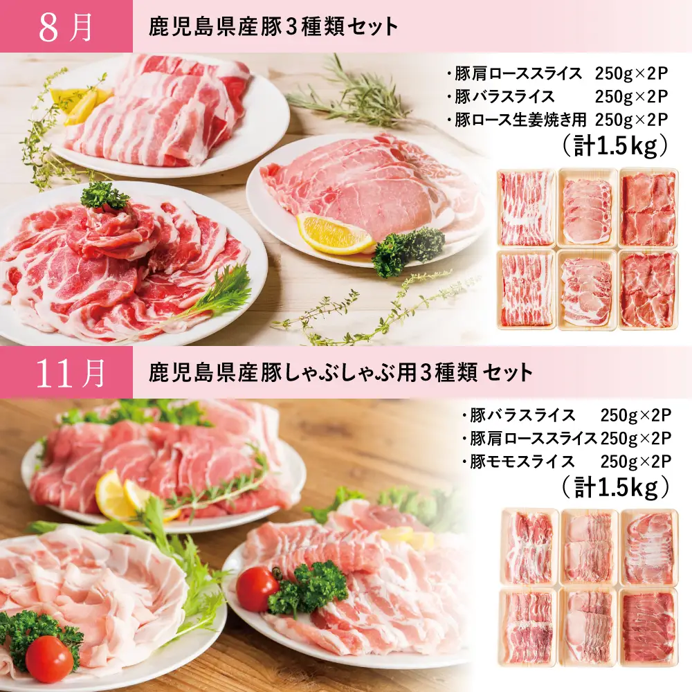 【モリモリ定期便】鹿児島県産豚よりどり定期便（全4回） しゃぶしゃぶ 生姜焼き とんかつ トンカツ バラ ロース お肉 小分け 冷凍 定期便 カミチク