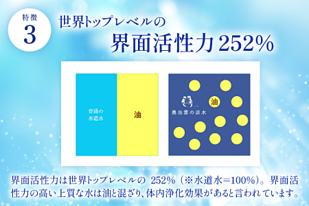 奥出雲の涼水定期便(2L×6本)5回【水 定期便 5回 2L×6本 常備水 飲料 ミネラルウォーター 天然水 非加熱 ミネラル 溶存酸素量 飲み物 備蓄水 防災 キャンプ アウトドア  非常用】