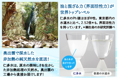 奥出雲の純天然水 仁多水 500ml（10本入り）【仁多水 水 ミネラルウォーター 飲料水 飲み物 備蓄水 500ml×10本 防災 キャンプ アウトドア 軟水 非加熱 非常用】