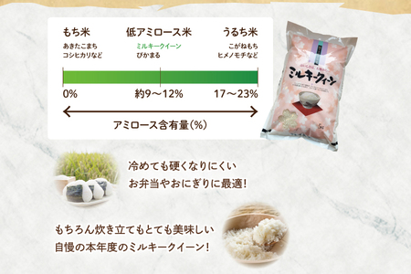 【精米】 ミルキークイーン 5kg 令和7年産 白米