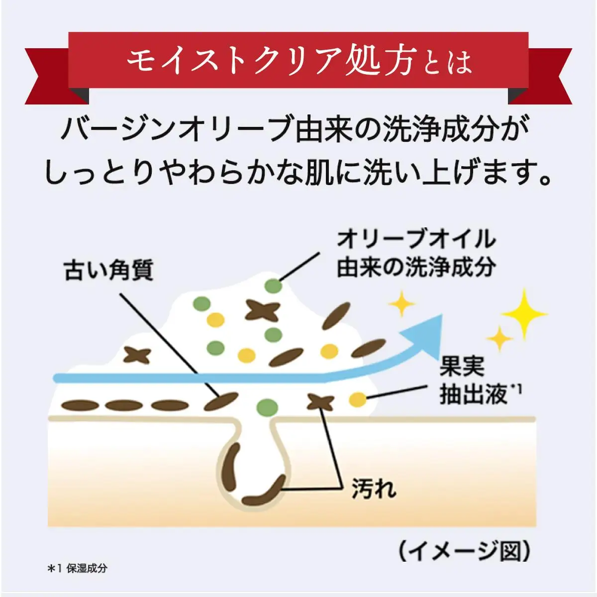 RJブーストクレンズ　スキンケアソープ (07025) [006-a063]【山田養蜂場】