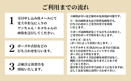 リアルサイズモニュメント（ワンニャンモニュメント）世界に一つ（体高40cmまでの犬や猫）一体/　原寸大 製作