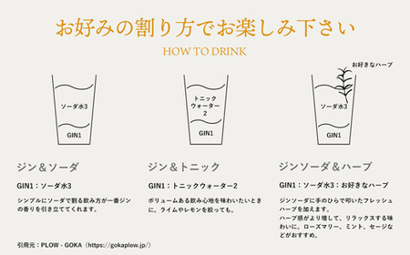 【クラフトジン】HANABI Gin 500ml／ 数量限定 お酒 酒 アルコール ジン クラフトジン 和ハッカ 和薄荷 特産 柑橘 スパイス フレッシュ 茨城県 五霞町