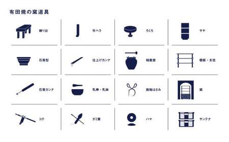 【有田の見どころを一皿に♪】ARITA ICON プレートペア 2枚セット【KIHARA】有田焼 食器 器 うつわ 皿 プレート メインプレート セット ペア 1616 シンプル かわいい キハラ A35-363