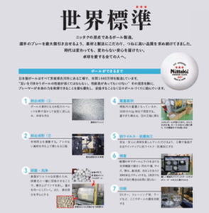 Nittaku ラージ3スタークリーン 1ダース｜ニッタク にったく 卓球 玉 球 ボール 公認球 12個 練習 トレーニング 部活 スポーツ スポーツ用品 消耗品 茨城県 古河市 _AE35