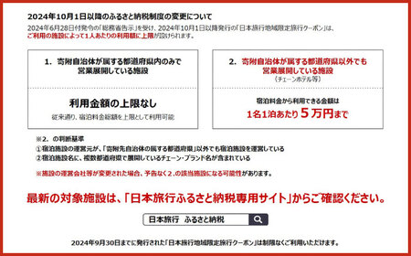 福岡県糸島市 地域限定旅行クーポン 150,000円分 日本旅行 トラベルクーポン 納税チケット 旅行 宿泊券 ホテル 観光 旅行 旅行券 交通費 体験  宿泊 夏休み 冬休み 家族旅行 ひとり旅 カップル 夫婦 親子 糸島旅行 [AOO005]