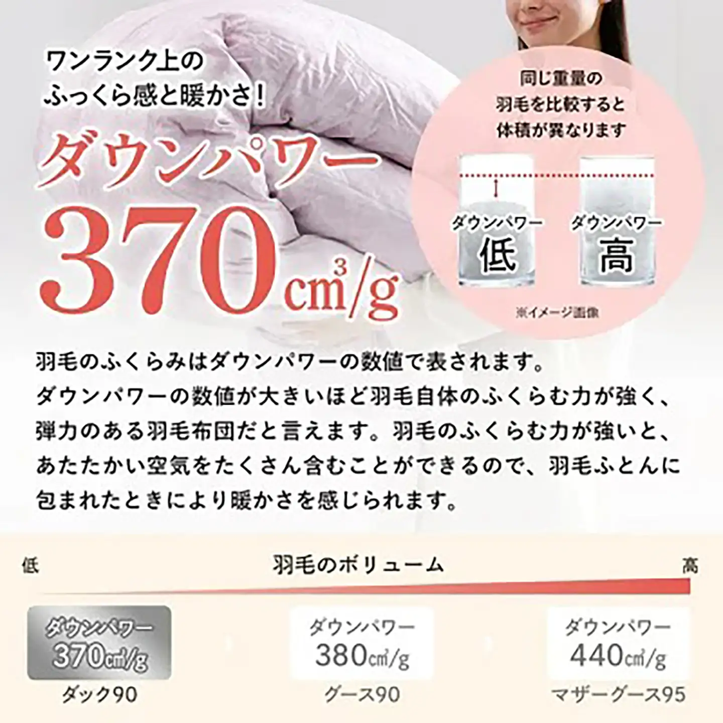 羽毛 昭和西川 CMD 羽毛ふとん シングル ロングサイズ ドイツ産 グース 90％ ベージュ
