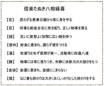信楽焼 6号福狸 置物