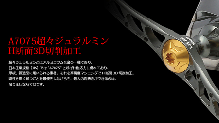 LIVRE リブレ WING 98（ダイワ タイプ）（チタン×レッド） F24N-945[AMBB073-4]