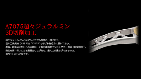 LIVRE リブレ Feather 100（ダイワB1）（ガンメタ×レッド） F25N-329[AMBB088-4]