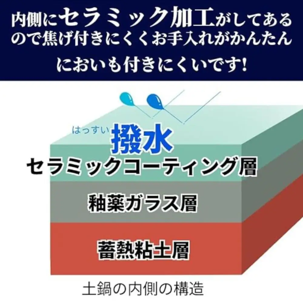 【萬古焼（ばんこやき）】スープ鍋　ルリ 内山製陶所 【土鍋 7合 深鍋 鍋 なべ ナベ セラミック 直火用 電子レンジ対応 お手入れ簡単 食洗器対応 三重県 三重 四日市市 四日市 四日市市ふるさと納税 四日市ふるさと納税】