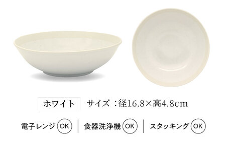 【美濃焼】[軽量食器] TLPリムバンド オートミル4点セット（ホワイト×2 ブルー×2） 多治見市 / 井澤コーポレーション 食器 スープボウル サラダボウル[TBP192]