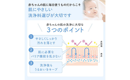 ママ＆キッズ ベビー全身シャンプー 詰め替え用460ml 2個セット CH207