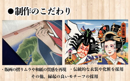 浮世似顔絵（A4・額付き） 和物好きや海外の方への贈答品にオススメ［No.410］