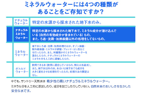 水 阿蘇の天然水 550mlペット 《30日以内に出荷予定(土日祝除く)》