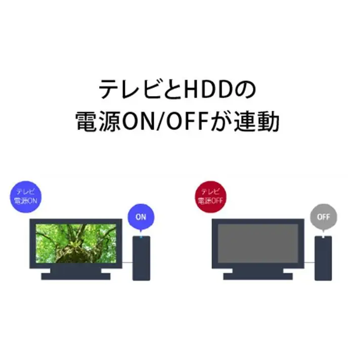 BUFFALO/バッファロー SeeQVault対応 3.5インチ 外付けHDD 2TB/HD-SQS2U3-A