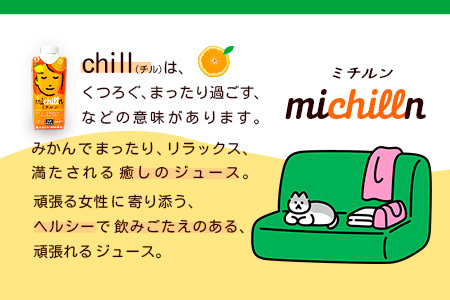 サンレイ ミチルン K012054