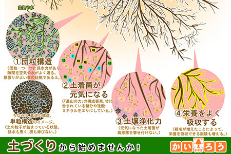 基山の力(竹チップと竹炭を使って作る牛ふん堆肥) K087007