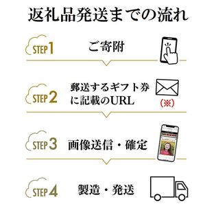 大切な人に『感動してもらえる』美味しい贈り物　＃カフェプリ　フォトクッキー　直径５ｃｍプレーンクッキー（１枚あたり８ｇ）１枚（ギフトカード）（1260）