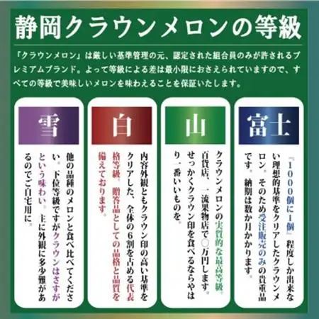 【一年中食べられる!】クラウンメロン (山等級) 1玉 静岡県産 高級 マスクメロン【配送不可地域：離島・北海道・沖縄県】【1092251】