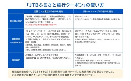【鳥取県】JTBふるさと旅行クーポン（Eメール発行）30,000円分_T2600276