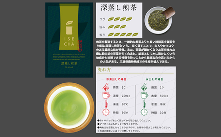 伊勢茶ティーバッグ味くらべセット 20パック×4種 [ お茶 煎茶 深蒸し煎茶 深蒸し茶 かぶせ茶 ほうじ茶 飲み比べ 本格 簡単 ] 緑茶 飲料類 