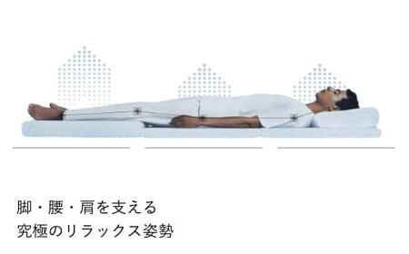 ブレインスリープ マットレス セミダブル ＋ オーガニック カバー クラウドホワイト / 寝具 クール 快眠 安眠 洗える 通気性 リラックス サステナブル