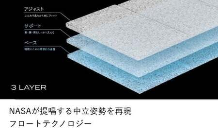 ブレインスリープ マットレス ダブル ＋ オーガニック カバー ミッドナイトネイビー / 寝具 クール 快眠 安眠 洗える 通気性 リラックス サステナブル