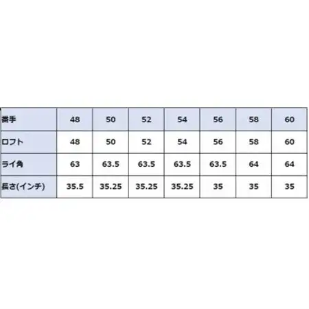 ウェッジ・ノーメッキ仕上げ 48°-NS PRO950SR・ AG-ダイアモンドMonstar_雑貨・日用品 ゴルフ用品 スポーツ・アウトドア用品 _【1547262】