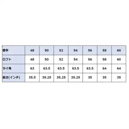 ウェッジ・ノーメッキ仕上げ 52°-NS PRO950SR・AG-ダイアモンドMonstar_雑貨・日用品 ゴルフ用品 スポーツ・アウトドア用品 _【1547285】