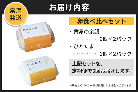 【常温発送】《定期便6ヶ月》黄身の余韻6個×2P・ひとたま6個×2P 計24個【発送時期が選べる】6か月 6ヵ月 6カ月 6ケ月 卵 玉子 たまご 2種類 味比べ 食べ比べ 開始時期選べる東海林養鶏場 至福のたまご 黄身の余韻 ひとたま タマゴ