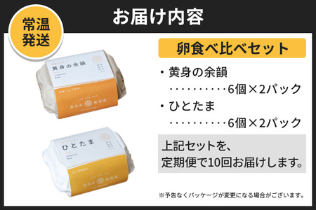 【常温発送】《定期便10ヶ月》黄身の余韻6個×2P・ひとたま6個×2P 計24個【発送時期が選べる】10か月 10ヵ月 10カ月 10ケ月 卵 玉子 たまご 2種類 味比べ 食べ比べ 開始時期選べる東海林養鶏場 至福のたまご 黄身の余韻 ひとたま タマゴ