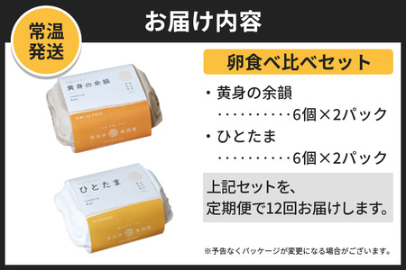 【常温発送】《定期便12ヶ月》黄身の余韻6個×2P・ひとたま6個×2P 計24個【発送時期が選べる】12か月 12ヵ月 12カ月 12ケ月 卵 玉子 たまご 2種類 味比べ 食べ比べ 開始時期選べる東海林養鶏場 至福のたまご 黄身の余韻 ひとたま タマゴ