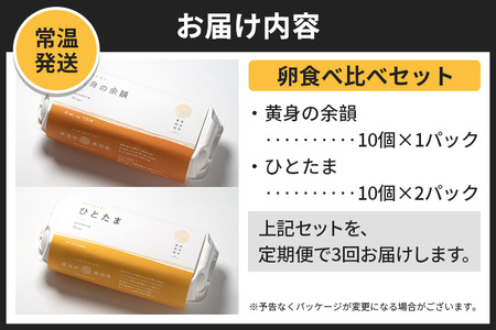 【常温発送】《定期便3ヶ月》黄身の余韻10個×1P・ひとたま10個×2P 計30個【発送時期が選べる】3か月 3ヵ月 3カ月 3ケ月 卵 玉子 たまご 2種類 味比べ 食べ比べ 開始時期選べる東海林養鶏場 至福のたまご 黄身の余韻 ひとたま タマゴ