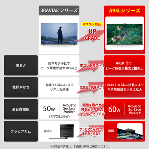 ソニー BRAVIA 55型 4K有機ELテレビ (設置含む) 8シリーズ K-55XR80