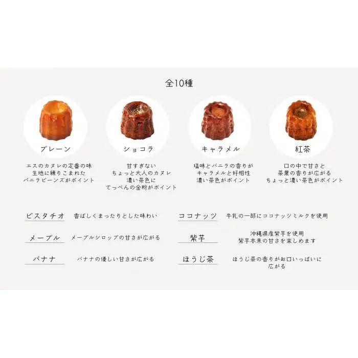 パティシエおすすめ１０種のひとくちカヌレ
