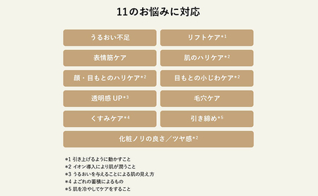 美顔器 RF美顔器 フォトプラス シャイニーネオ ヤーマン 美容家電 美容 スキンケア