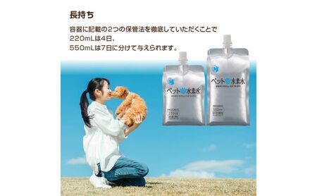 水 水素水 ペットの水素水 550mL×10本 1箱 ミネラルゼロ 犬用 猫用 散歩 持ち運び 飲み切りサイズ ペット用品 下部尿路ケア 保存水 アルミ容器 備蓄用 災害時 飲料類 ミネラルウォーター 