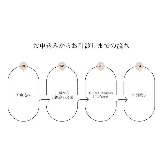 【高島屋選定品】（Liuteria-TAKADA〉高田博史氏のオーダーメイドバイオリン