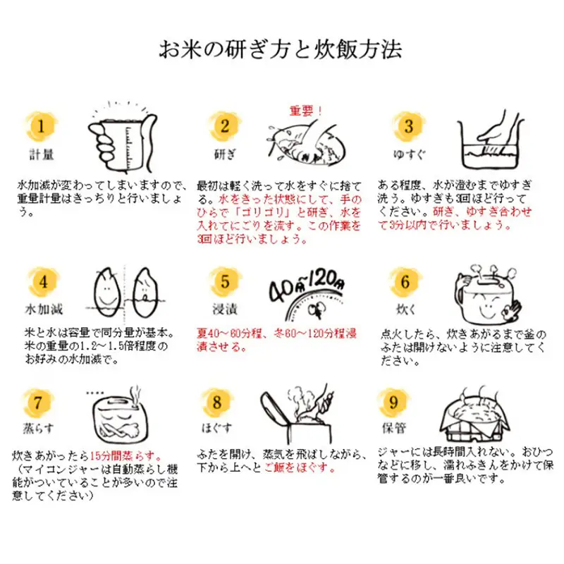 令和7年産 (熟成米) 佐賀県唐津産 特別栽培米 夢しずく 5kg 唐津産 さがびより 5kg (合計10kg) 24時間かけて精米し甘味旨味アップ