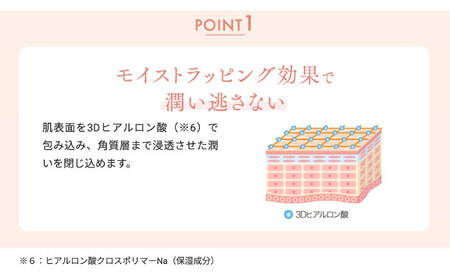 【2個入】サスティア プラス ナイトクリーム 糸島市 / 株式会社ピュール 夜用 クリーム [AZA205]