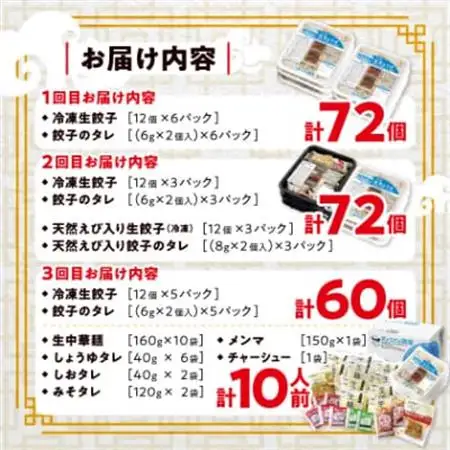 【毎月定期便】「ぎょうざの満洲」生餃子＆食べ比べ2種＆ラーメンセット全3回_餃子 ラーメン ぎょうざ セット 生餃子 冷凍 ぎょうざの満州 食べ比べ 自家製 人気 おすすめ 送料無料 お取り寄せ 便利 簡単調理 定期便_【配送不可地域：離島】【4056655】