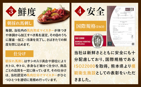 ふじ馬刺し ユッケ 300g 50g×6 | 馬刺し