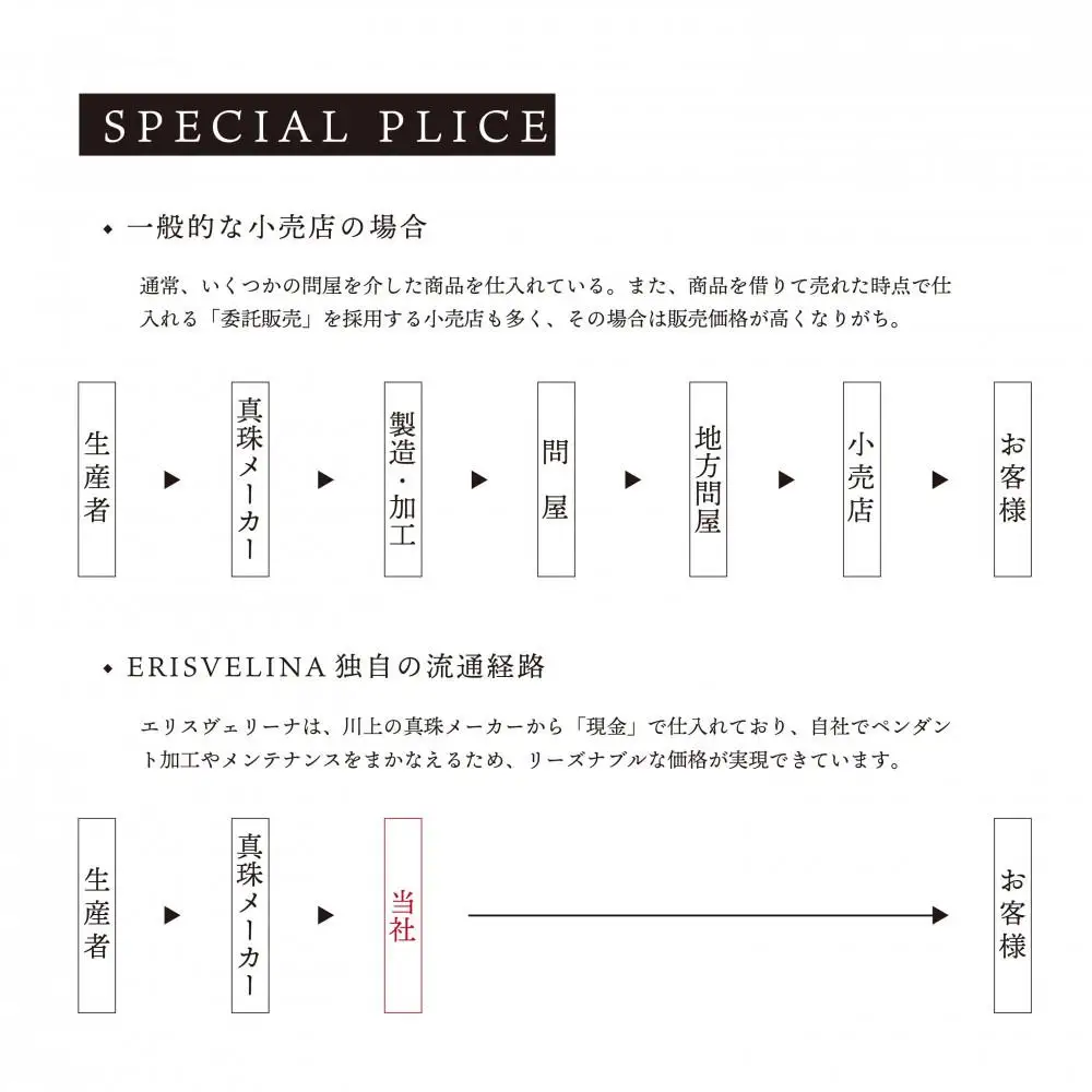 ブラックパール（タヒチ 黒蝶真珠） 8.0mm K10 イエローゴールド アメリカンピアス