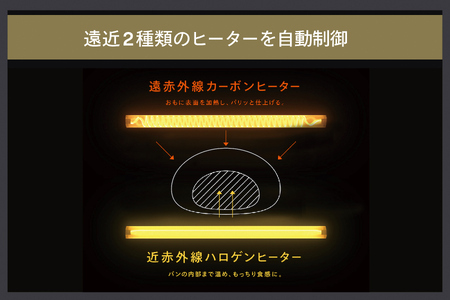 匠ブランジェトースター ホワイト (TS-D486W)【 2枚焼き ツインバード TWINBIRD オーブントースター 】