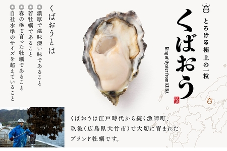 [2027年1月8日より発送！] くばおう 広島県大竹市産 殻付き牡蠣 20個 約4人前 [1734]