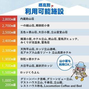 リピーター多数★ 宿泊券 山小屋含む宿泊施設 6,000円分 富山 とやま 立山 たてやま 登山 山登り 山歩き トレッキング アルペンルート 商品券 チケット 宿 ホテル 宿泊 温泉 旅行 旅 観光 6000 6000円 富山県 立山町 F6T-776