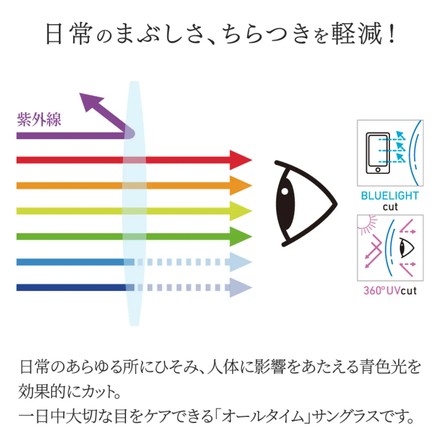 エアリィ（男女兼用）　かけてる事を忘れる驚異の軽さ　１１ｇ ブラウン　